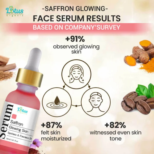 Saffron Face Glowing Serum - Image 3