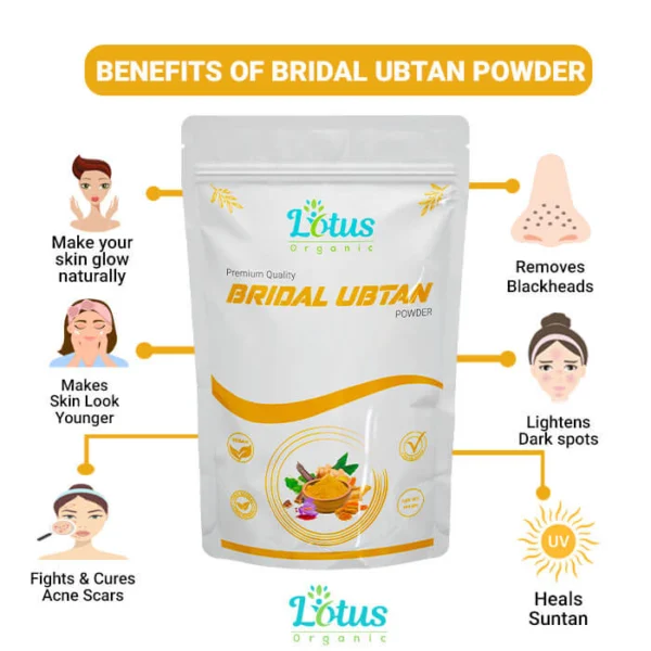 Bridal Ubtan - Image 5